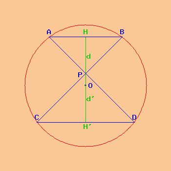 Risolutore Di Problemi Di Geometria Circonferenza E Cerchio