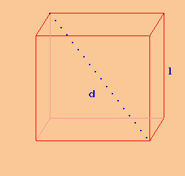 Il cubo - Risolutore di problemi di geometria - Scuola Elettrica