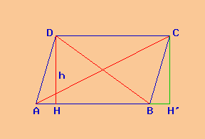 Risolutore Di Problemi Di Geometria Il Parallelogramma
