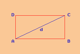 Il Rettangolo Risolutore Di Problemi Di Geometria