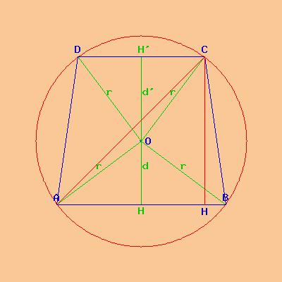 Risolutore Di Problemi Di Geometria Il Trapezio