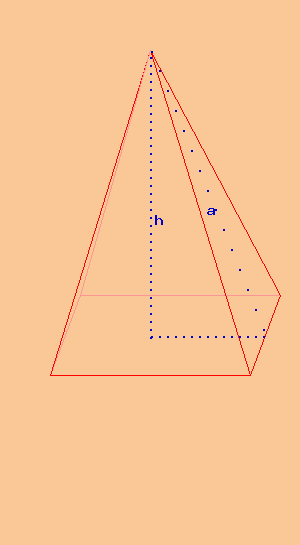 Solucionador de problemas automático de geometría - La pirámide