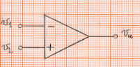 Simbolo di un amplificatore differenziale