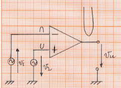 Lo stesso segnale ad un ingresso viene applicato in fase, all'altro ingresso viene applicato dopo uno sfasamento di 180°